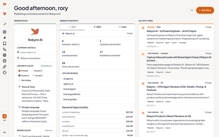 Scrolling the Command Center dashboard in Robynn