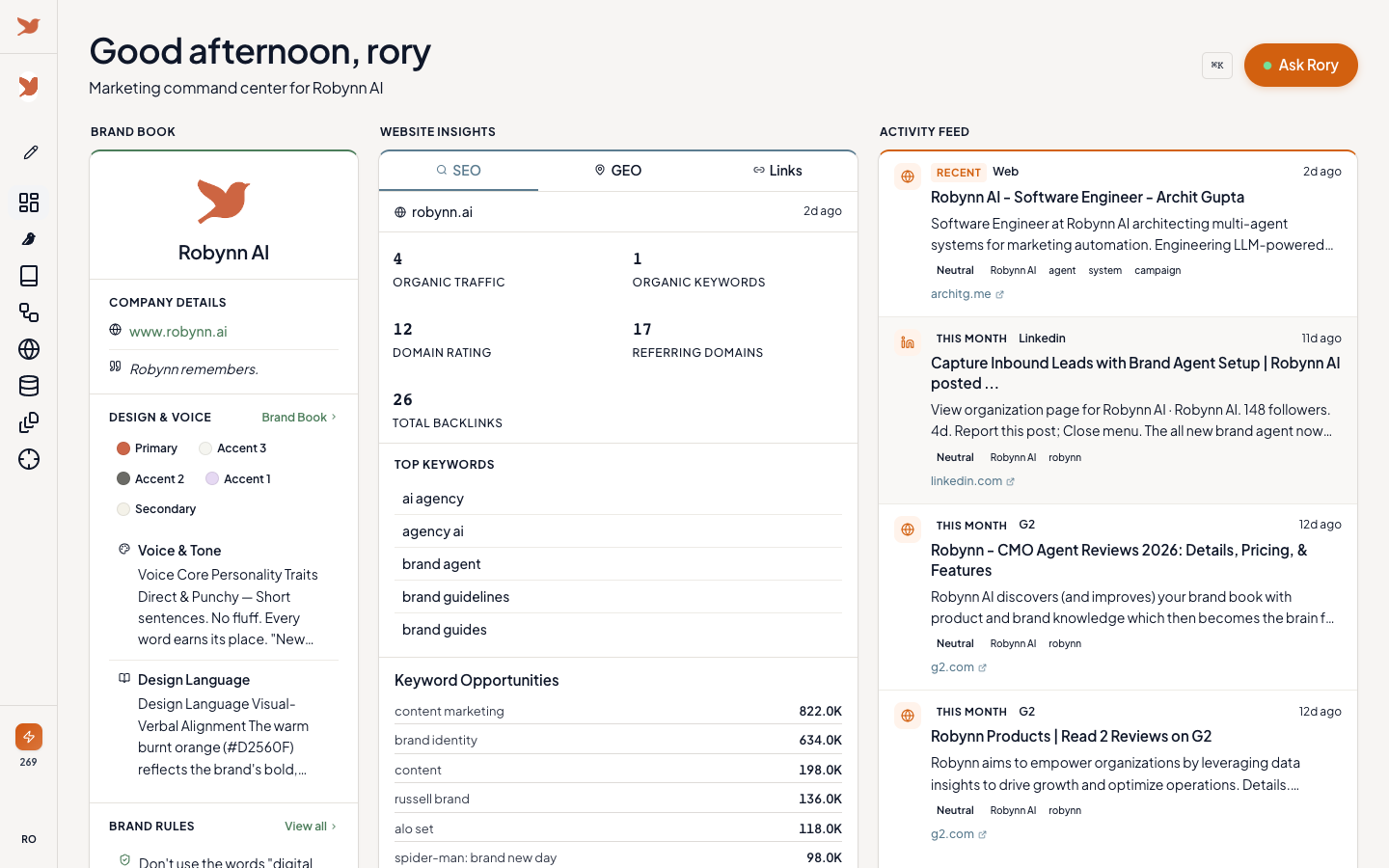Robynn dashboard Command Center with brand overview, website insights, and activity feed