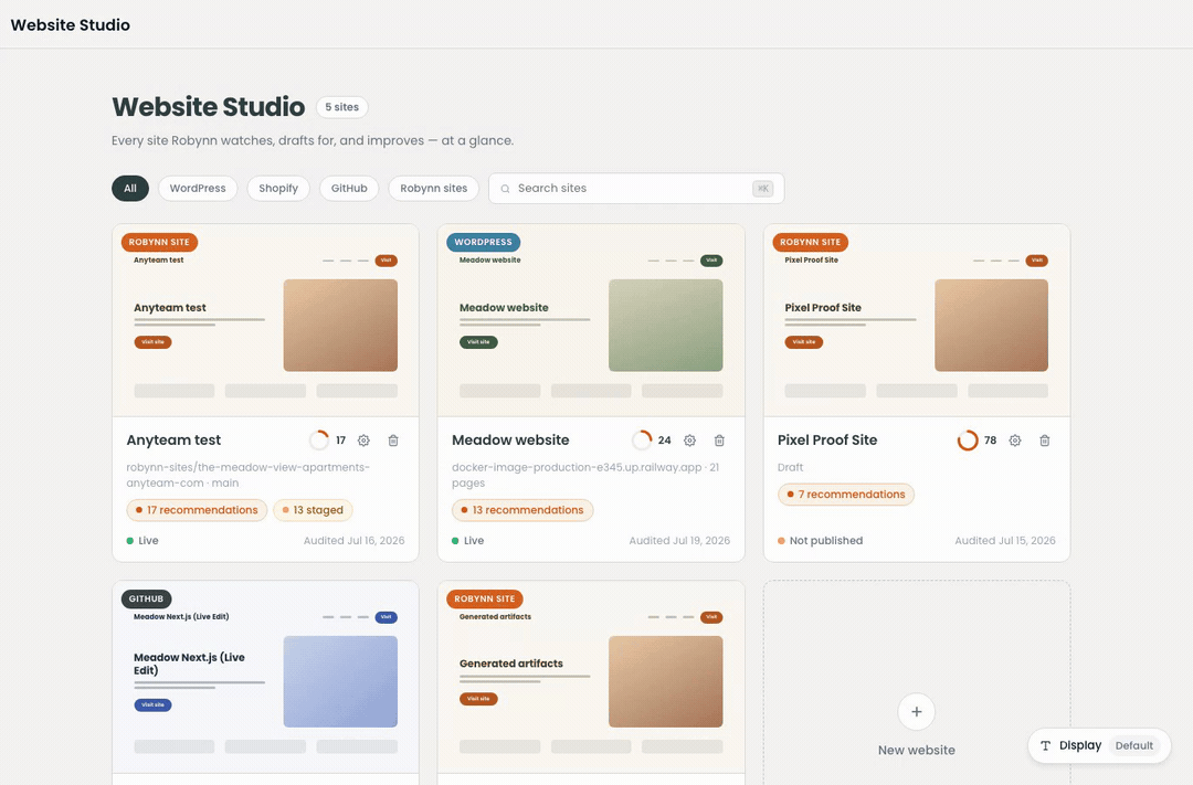 Screen recording of Robynn Website Studio home showing WordPress, Shopify, GitHub, and Robynn sites with recommendations and staged counts